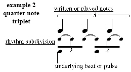 quater note triplet 2 quater note triplet 2
